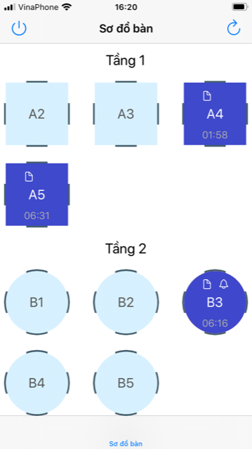 Tổ chức theo hình dạng và số ghế